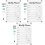 3Ensembles Tableaux Mémos Crayonné Transparent Multiusage 3