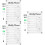 3Ensembles Tableaux Mémos Crayonné Transparent Multiusage 7