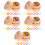 5Sets Versatile Stitch Markers for Knitting Crochet DIY Crafting 6