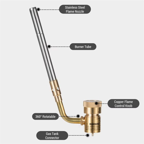 Propane Torch , High-Intensity Trigger Start Gas Torch for Soldering, Brazing, Welding - Efficient and Versatile 1