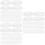 150Pcs Clear Biconvex Lenses for Physics Experiment and Teaching Tools 9