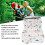 Kinderwagen Sitzpolster Baumwolle 35x63cm 5