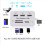 7 in 1 Portable Multi Function 3 Port USB HUB 2.0 Splitter Combo Card Reader Support TF  M2 SDHC Card Read Write 6
