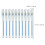 20Pièces Marqueurs Plastique Pour Position Portable 10