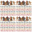 800Pièces Soldats Miniatures Plastique Jouets Décor Coloré 5