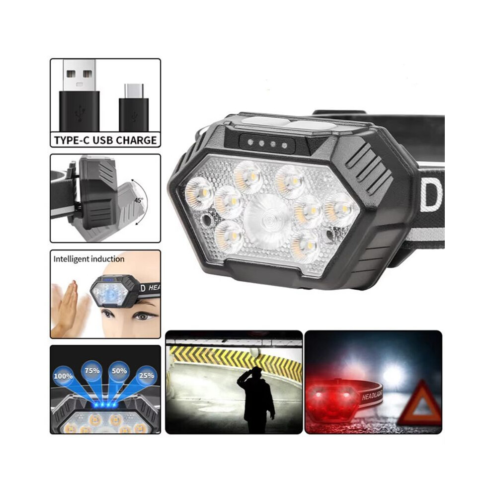 Super Bright Headlamp Motion Sensor Led Flash Camping Fishing Waterproof Forehead Head Light 6031466145640