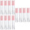 30Pièces Tubes Gloss Vides Rose Résistants Faciles Transport 7