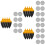 3Ensembles De Bobbers ABS , Durables 6