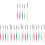 5Sets Double Head Nail Art Brush Pens Assorted Colors 6