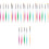5Sets Double Head Nail Art Brush Pens Assorted Colors 5
