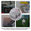 48V Step Down to  12V 20A 240W / Converter Regulator Reducer Power Converter - Module 2