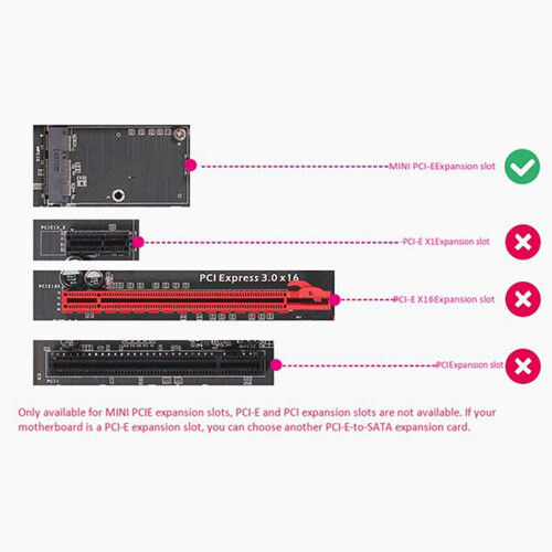 2   PCI-E PCI Express Vers  3.0 Carte D'Extension de Disque Dur avec Câble  pour Ordinateur PC 1