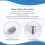 50Pcs M2.5 x 3mm Stainless Steel Hex Socket Set Grub Screws Headless Cup Point 5