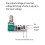 LED Constant Voltage Dimmer Board Control Module Table Lamp Stepless Knob Potentiometer Live Fill Light Dimmer Module,B 4