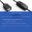 Data Sync USB 2.0 Extender Cord USB Extension Cable with  OFF  LED Indicator for PC Laptop USB Fan LED Lamp 4