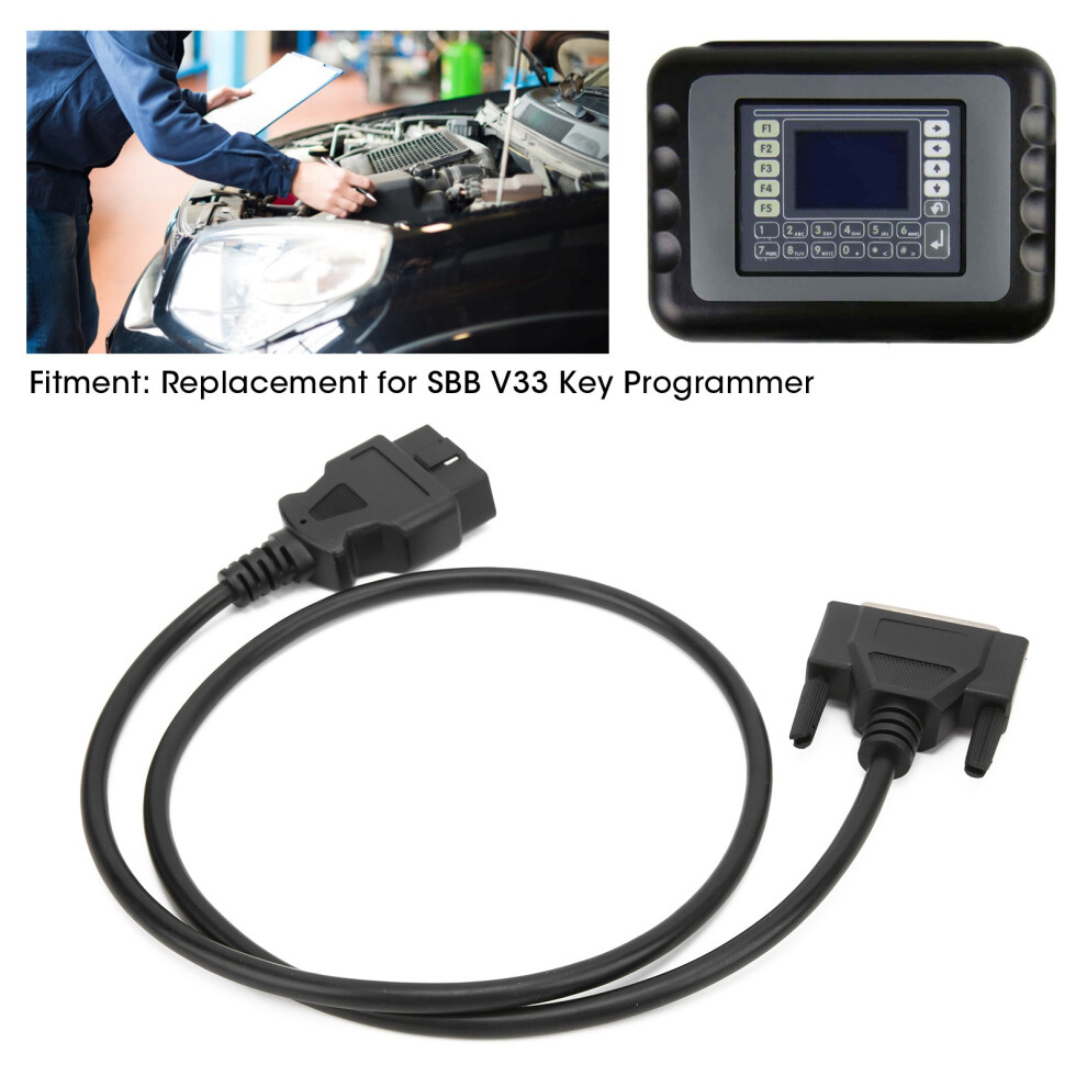 Diagnose-Obd2-Stecker Auf 7406045449485