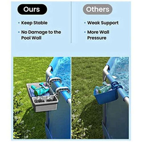 Poolside Storage Basket with Pool Cup Holder, Outdoor Pool Storage Container Basket for Above Pool/Frame Pool