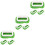 9St Groene Screen Print Schoonmaakhulp ABS Scrubber Met Stevig Handvat 6