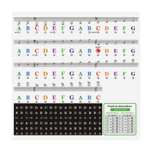 Piano Stickers Label Multi Voor Beginners En Duurzaam