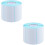 2Pcs Multi-Purpose White Self Adhesive Labels Roll for Shop Use 7