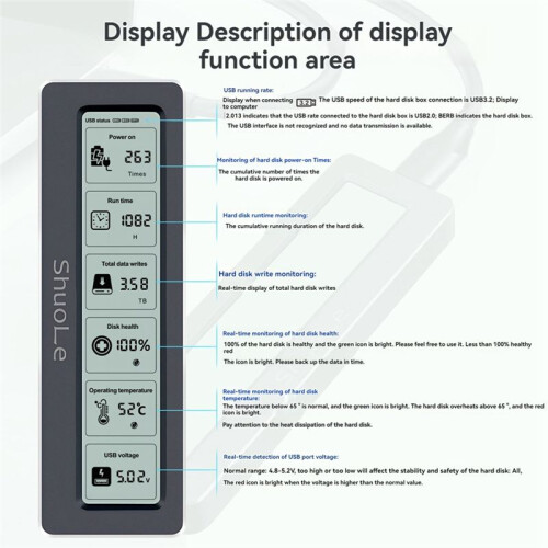 SHuoLe M. 2 NVME/NGFF Dual Protocol SSD Enclosure with Display Screen Intelligent Digital Health Detection Type-C 3.2 10Gbps 1