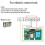 Tuya WIFI   Controller Tor Garagentoröffner 1CH 7-32V TimerInching Selbstsperrendes Relaismodul 10