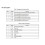 WT32-ETH01 ESP32 Modulo Wireless Porta Seriale Rete  + WiFi Combo Gateway Modulo WT32 ETH01 3