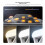 For  Flow 2 Pro Filler Light Three Colours Three Brightnesses Soft Light for Natural Highlighting 7
