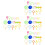96Pcs Outdoor Bubble Wands for Kids Assorted Colors Durable Plastic 3