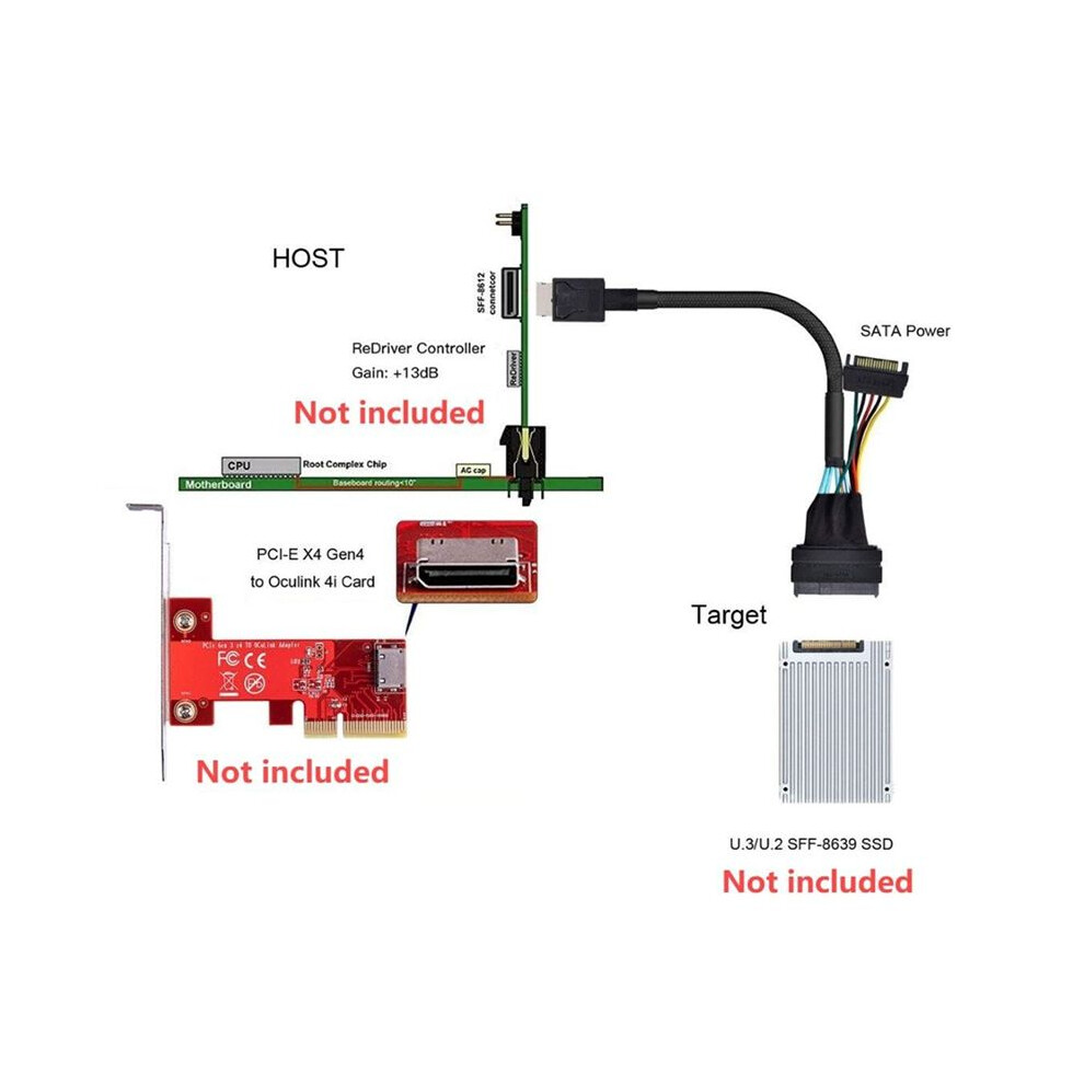 Pcie 4.0 Sff-8643 To Sff-8639 Cable With Sata Power For U.2 Sff8639 Nvme Ssd Motherboard Internal Expansion 1.64Ft/0.5M 4852367017735