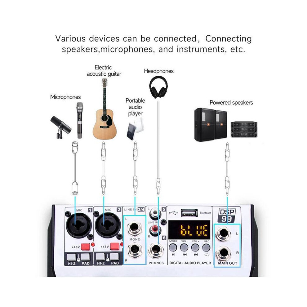 Professional Digital 4 Channel Audio Mixer Sound Mixing Console Stereo Mixers For Dj Recording Karaoke Bar Eu Plug 4852367020209