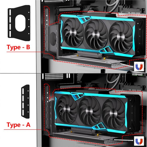 Vertical GPU Mount Bracket, 3 Slots  Card Holder with Hardware, EGPU Dock, External GPU Docking Station 1