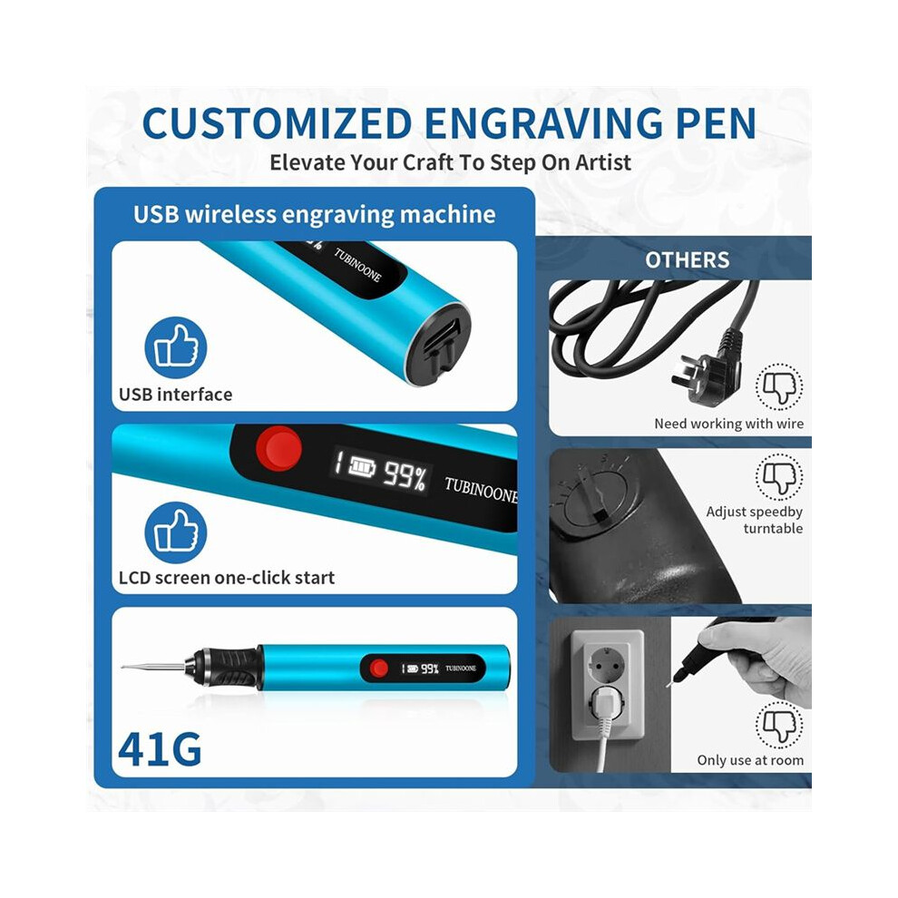 Engraving Pen,For Artists & Diyers - Engrave 50+ Surfaces - Beginner Friendly - Rechargeable - 30 Bits & Mastery Guide C 4851514178367