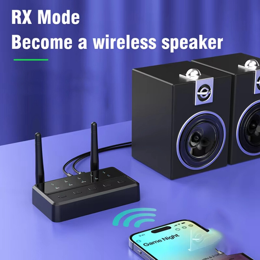 2 In 1 Aptx Bluetooth 5.4 Audio Transmitter Receiver 3.5Mm Aux Rca Adaptive Ad/Hd/Ll Aac Hifi Stereo Music Adapter 4852367045417