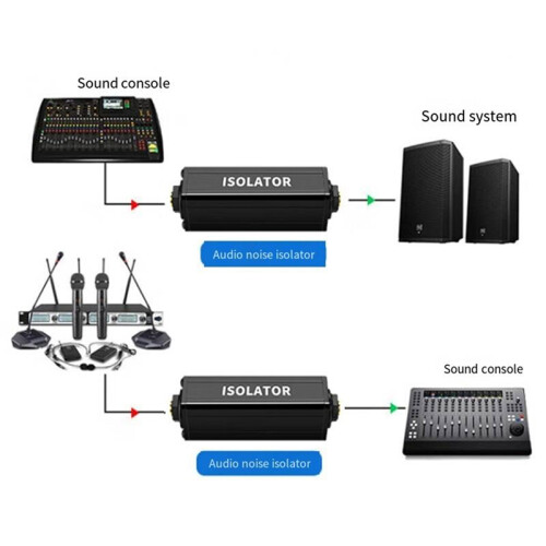 Ny Professional 6.5 Audio Isolator Ljud Strömbrus Eliminator Ground Loop Isolator TS Audio Isolator 2