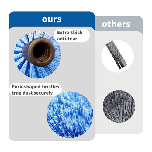 Twist- Cobweb Duster  Brush, Fits Standard 3/4 Inch Threaded Poles, Attachment Spider Web Duster Brush 1