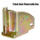 10PCS E-Track Wood  End Socket Accessories for 2x4 2x6, Add Removable Load Lock Bars to E-Track Cargo Area 2