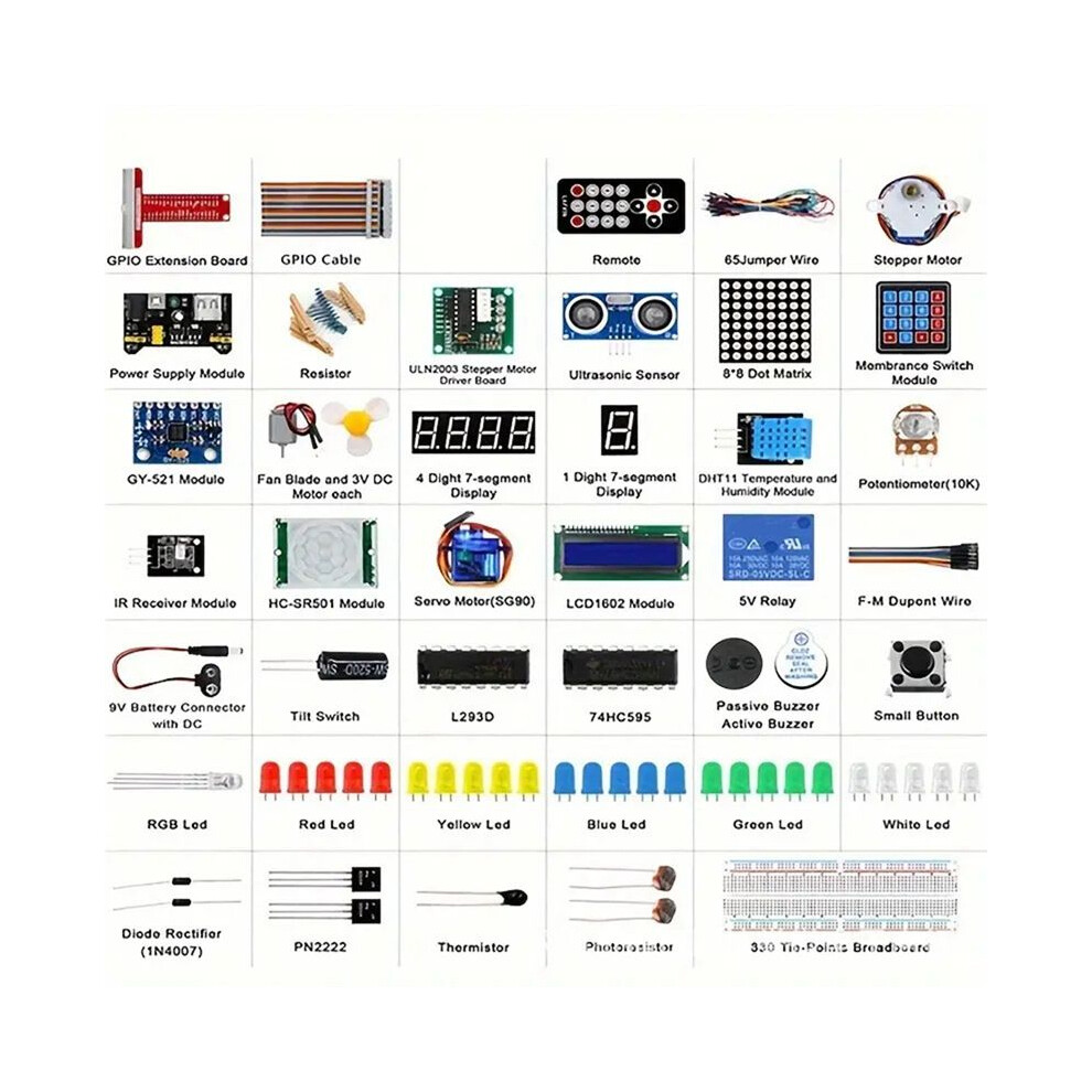 Super Starter Kit Learning Kit For Raspberry Pi 4 Compatible With Raspberry Pi Uno R3 Rfid 4852367079764
