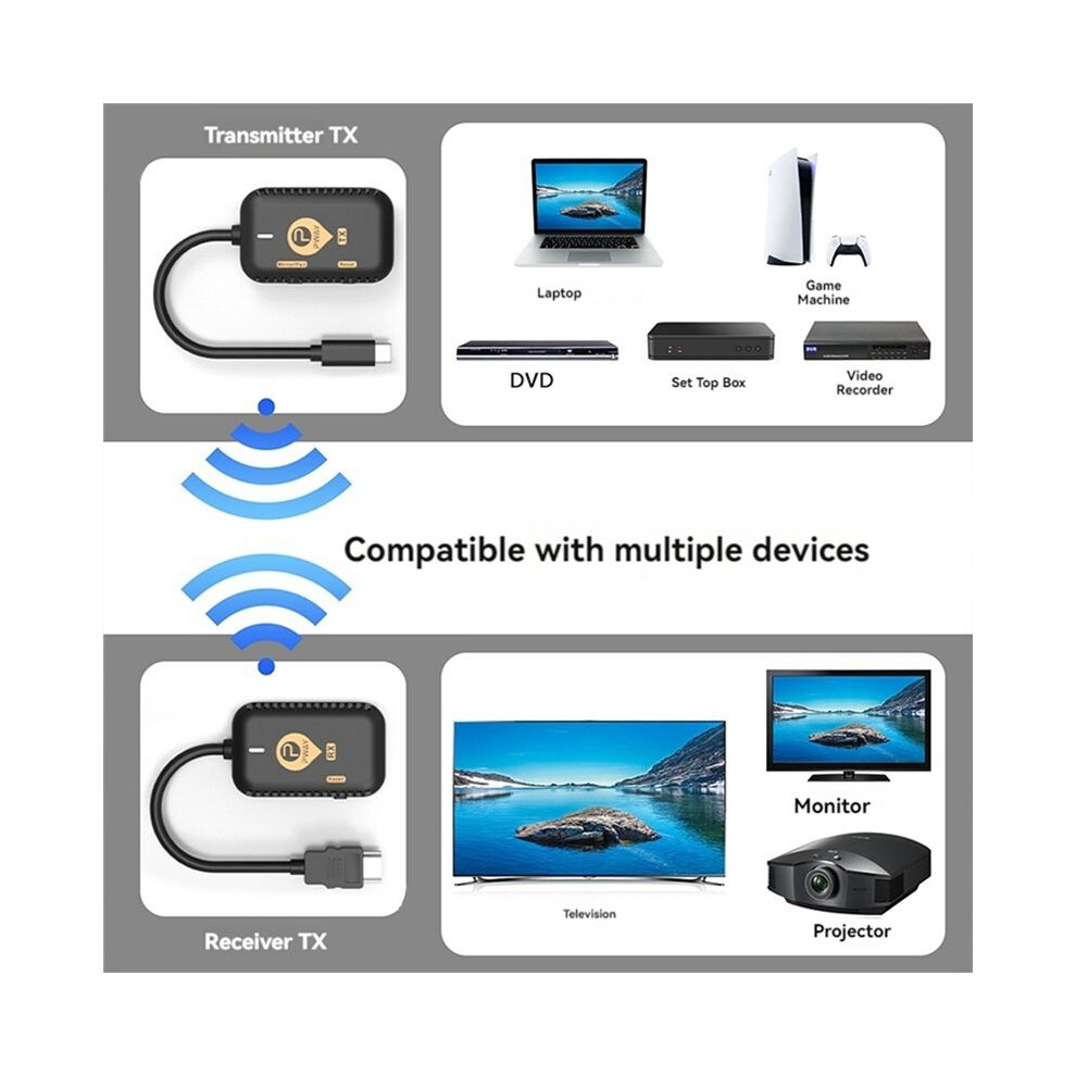 Hdmi-Compatible Wireless Transmitter Receiver Extender Kit 1080P@60Hz 30M Wireless Display For Tv Streaming Projector 4852367084744