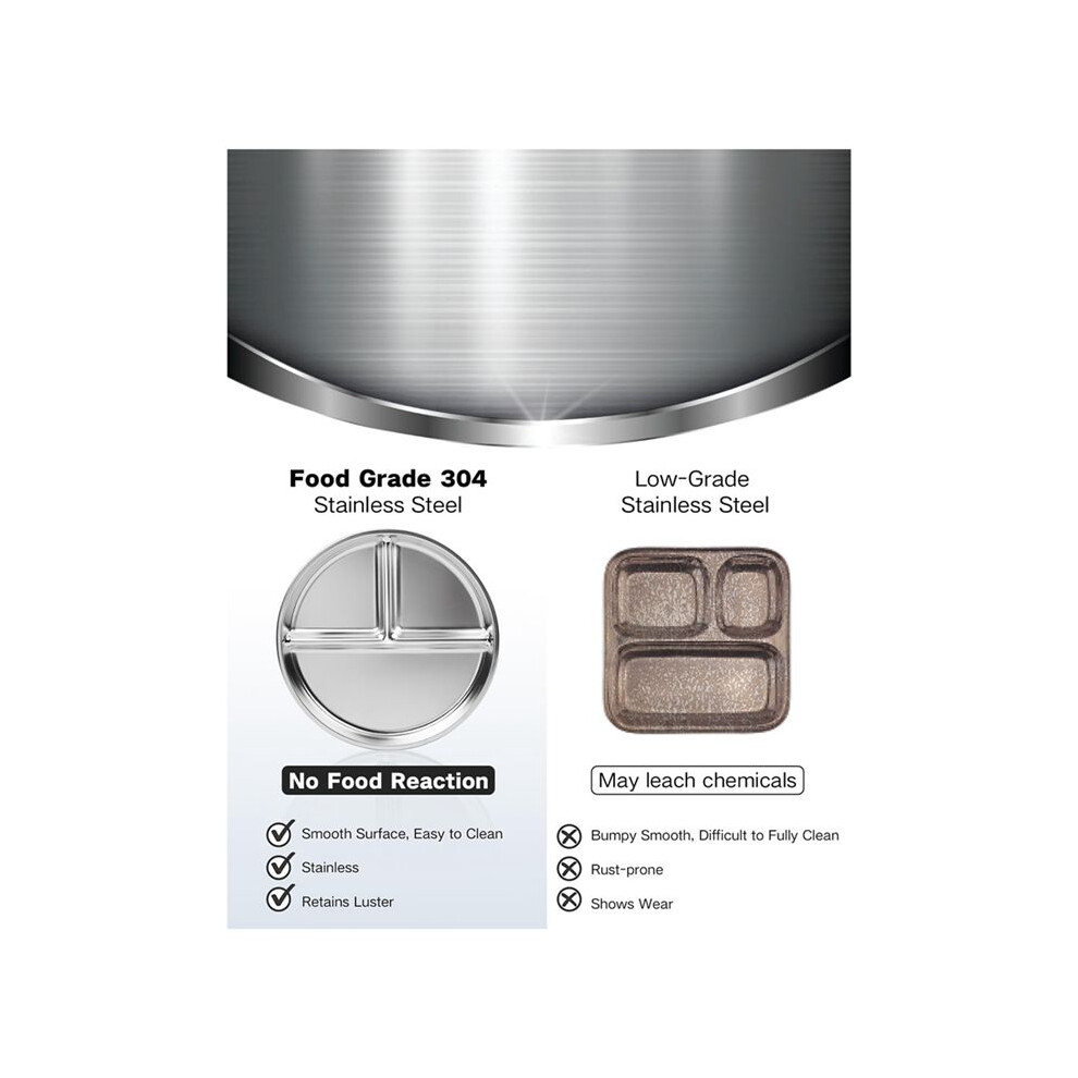 Stainless Steel Kids Plates 2 Packs,9Inch Portion Control Plate Divided Plates For Adults Bariatric Weight Loss Diabetic Spactz