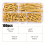 1 Set 200Pcs Coarse Thread Deck Self Drilling Screws Star Flat  Rustrust Prevention Wood Fasteners Repair Tools 2