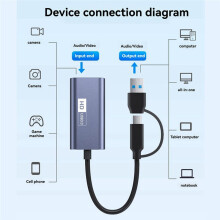 USB 3.0-Videoaufnahmekarte, Typ-C-HD-Aufnahmekarte, 4K 30 Hz, HDMI-kompatibel, HD-USB-A/C-Umschaltkarte