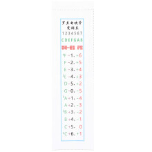 5Pcs Multi Color Alto Saxophone Practice Chart Instrument Stickers