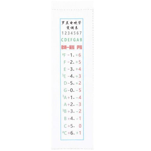 5Pcs Multi Color Alto Saxophone Practice Chart Instrument Stickers