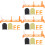 4Ensembles Ensemble Plastique Pour Expériences Physique 6