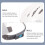 3St Plastic Baseball Hat Insert Wit Voor Effectieve Hoofdveiligheid 6