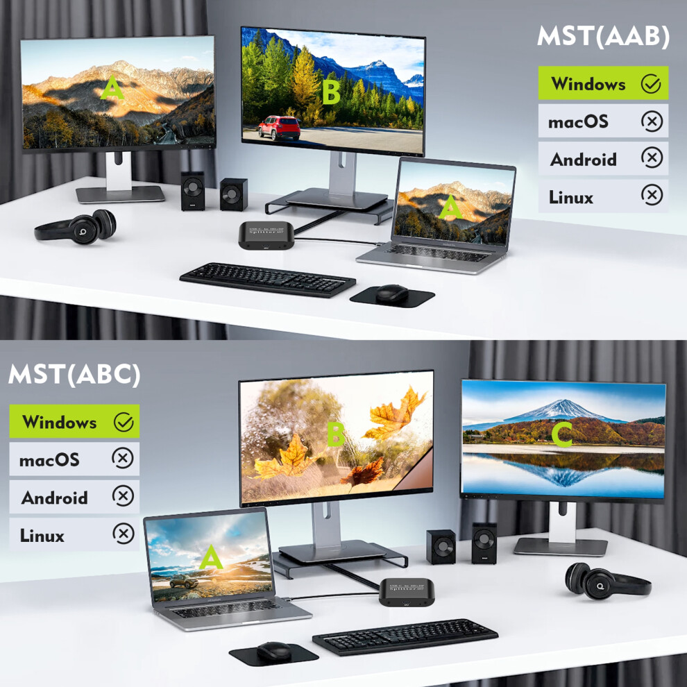 Kompatibler Hdmi-Splitter, 1 Eingang, 2 Ausgã¤Nge, 7443665526714