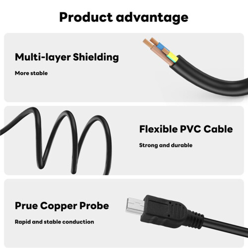Camera USB Data Cable Cord Lead for  D7000 D700 D300S D3100 UC-E4 2