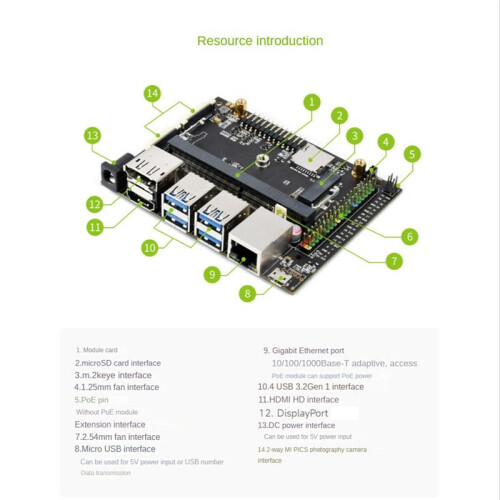For Jetson  4GB Developer Kit AI Artificial Intelligence Development Board with Heat Sink Programming Robot Learning 1