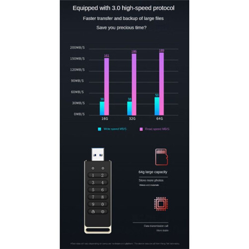 Secure USB Drive, 32GB Encrypted USB Flash Drive Hardware Password Memory Stick with Keypad USB 3.0 Disk Flash Black 2